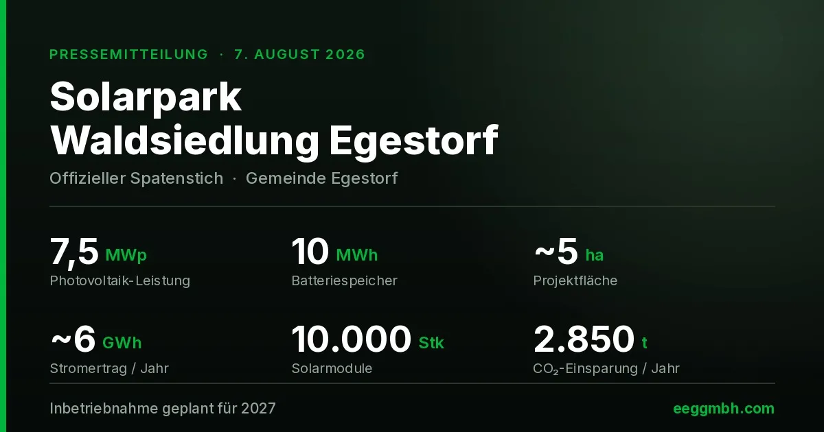 Solarpark Waldsiedlung Egestorf: Offizieller Spatenstich für zukunftsweisendes Energieprojekt